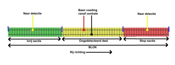 k-digi-ontwerp-3 (23K)